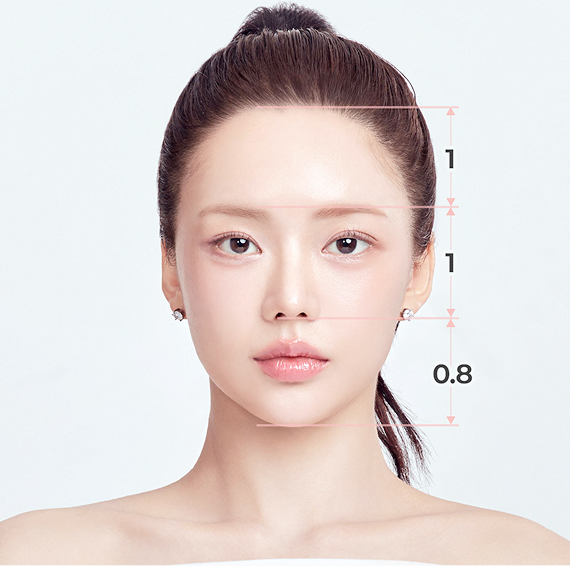 Frontal ratio